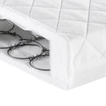 Deluxe Sprung Cot Mattress - 120 x 60 cm