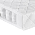 Pocket Sprung Cot Bed Mattress - 120 x 60 cm